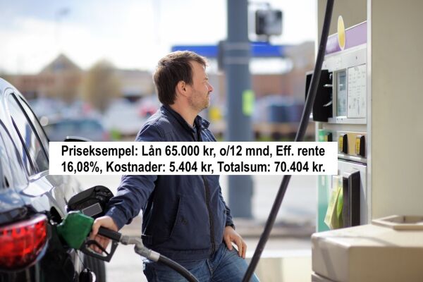 Test beste bensinkort for rabatt på bensin