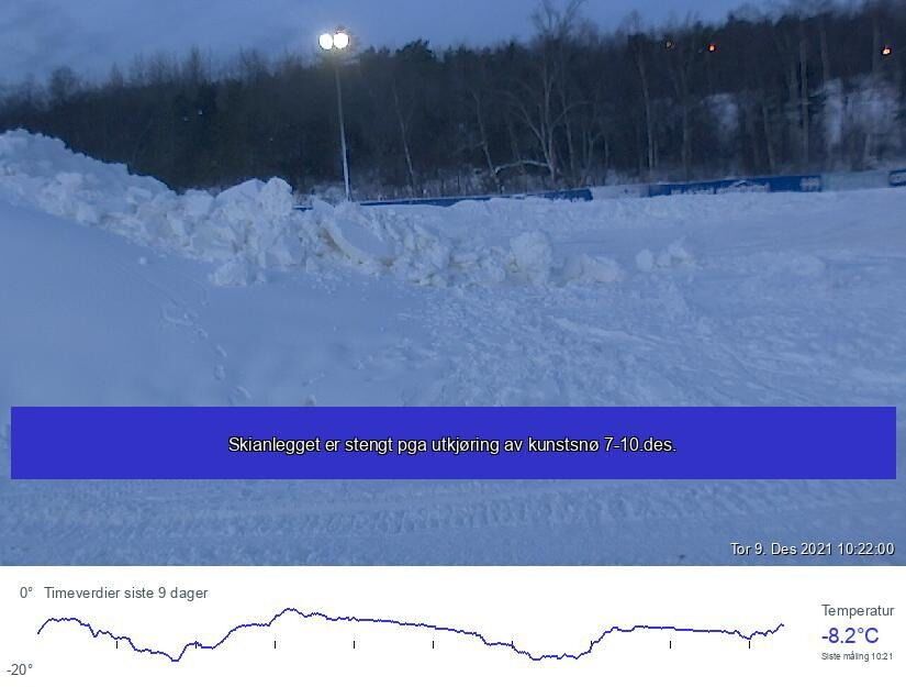 STENGT. Webkameraet til SKS i Klungsetmarka viser masse snø, men også at anlegget er stengt inntil all snøen er kjørt ut der den skal være.
 Foto: Skjermdump sks.no